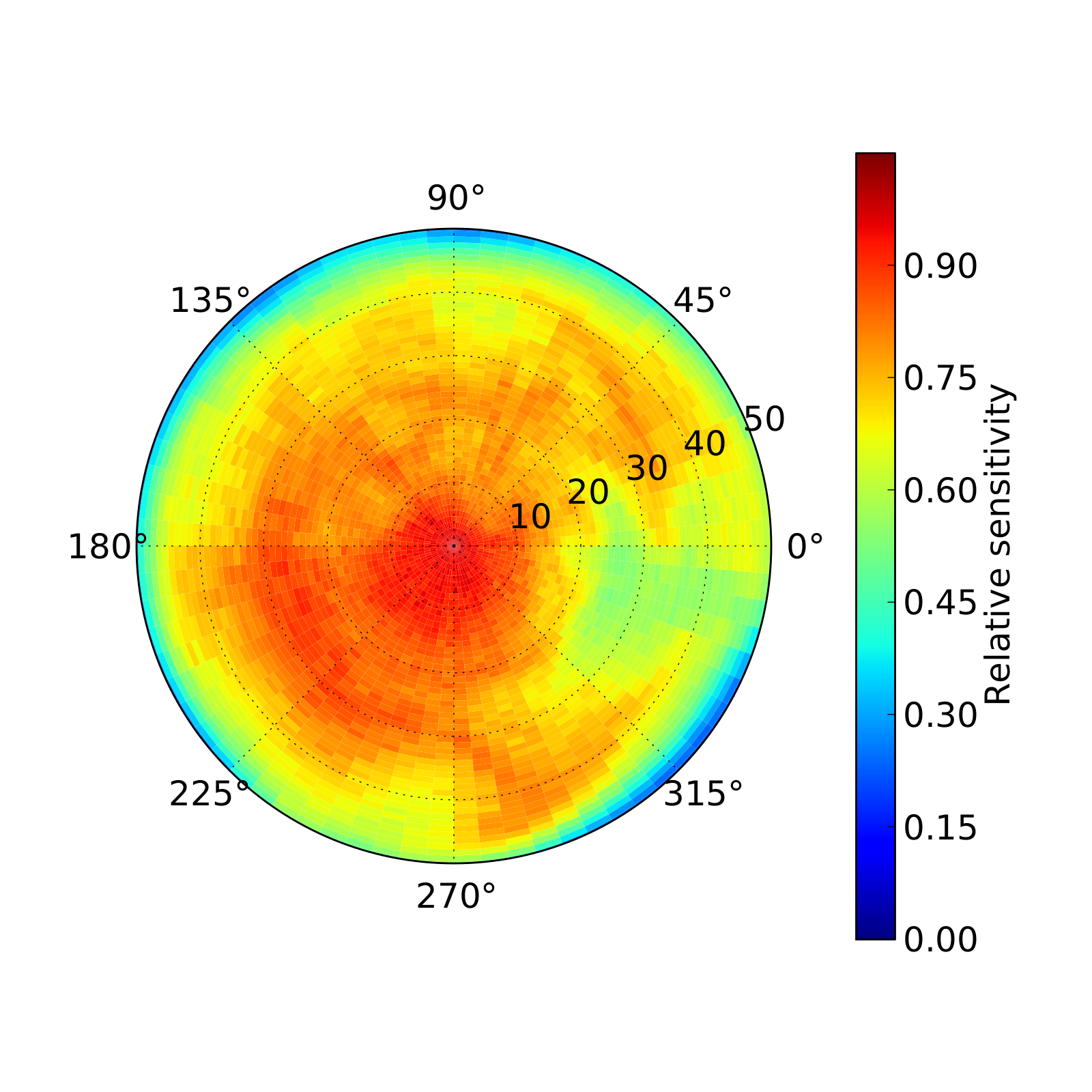 ../../_images/cemap_sq0291_20190603.png